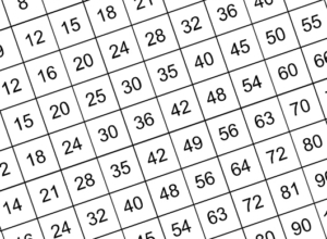 multiplication